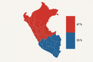 Resultados electorales segunda vuelta Perú 2026: resultados, mapa regional y análisis del impacto